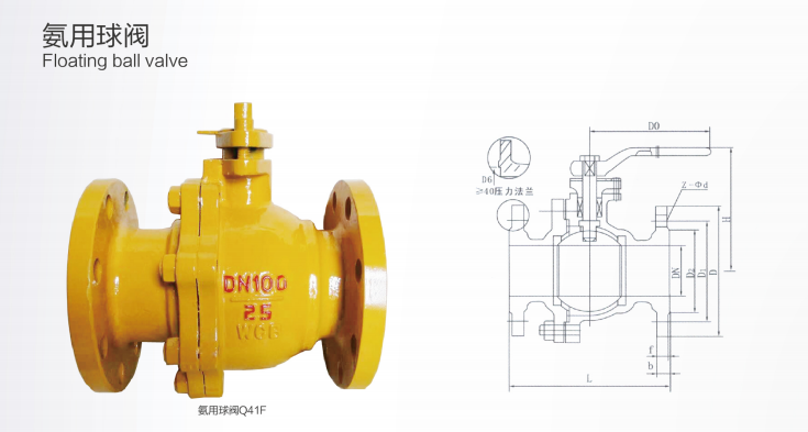 雷力阀门Q41F/B氨用球阀